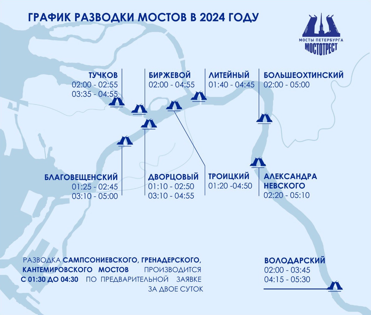 Прогулка на развод мостов 